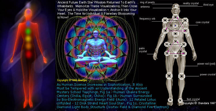 Chakras, Bio-Electromagnetic Energy Field, and Crystalline Higher Dimensional Geometry Structures